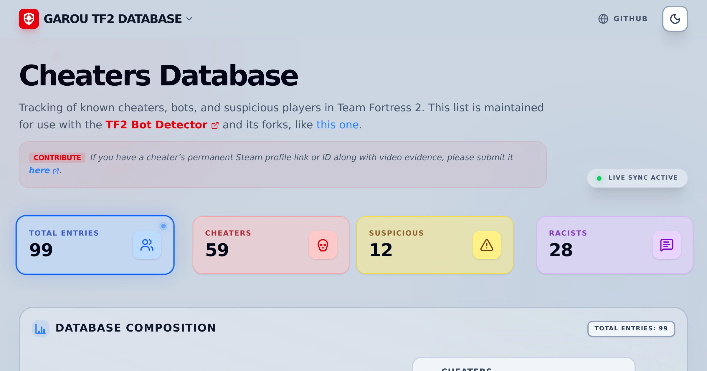 Garou3299 TF2BD Dashboard